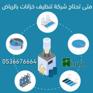 0536676664