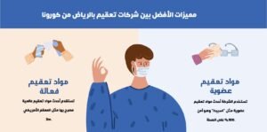 شركة تعقيم كورونا بالرياض