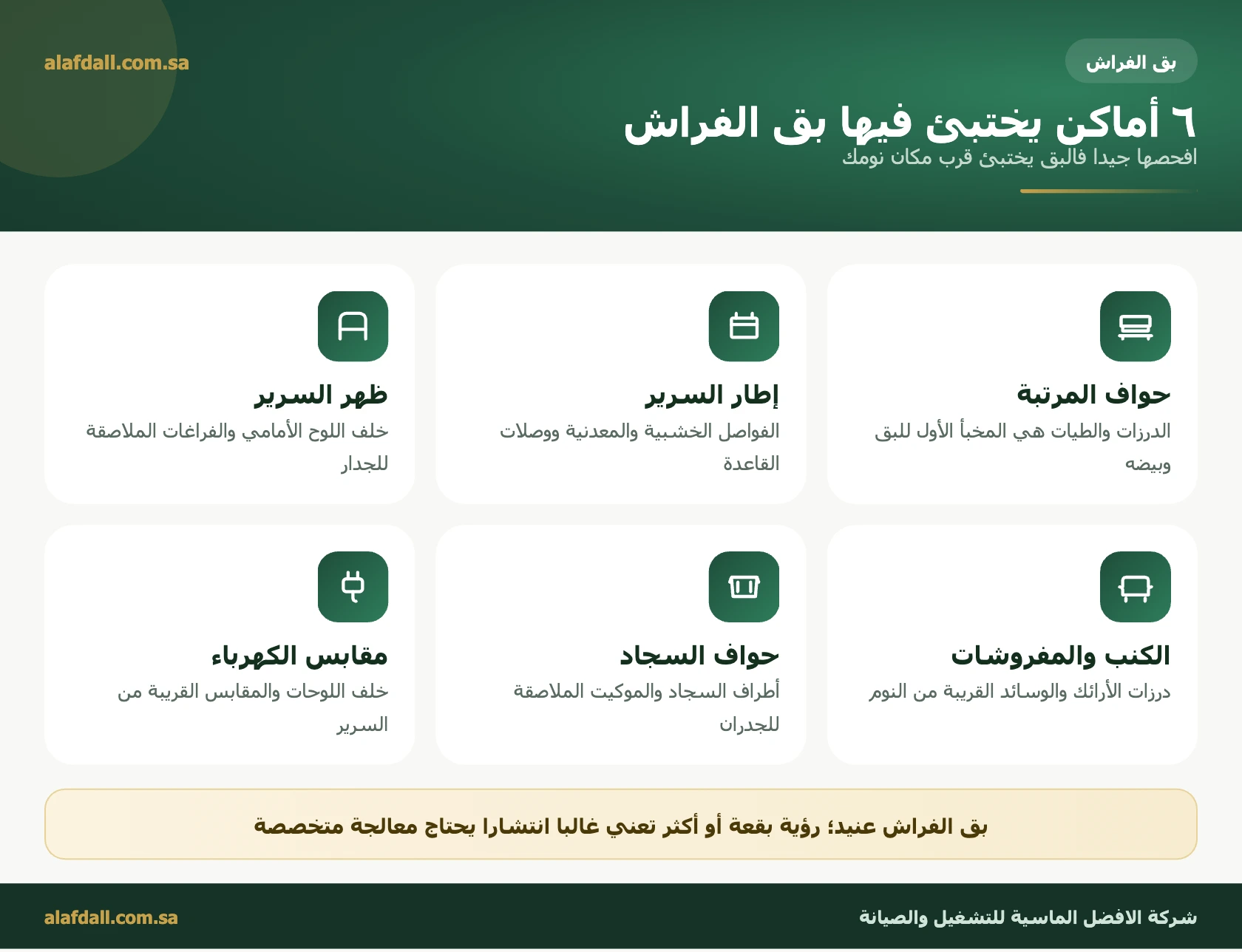 أماكن اختباء بق الفراش - شركة الافضل الماسية