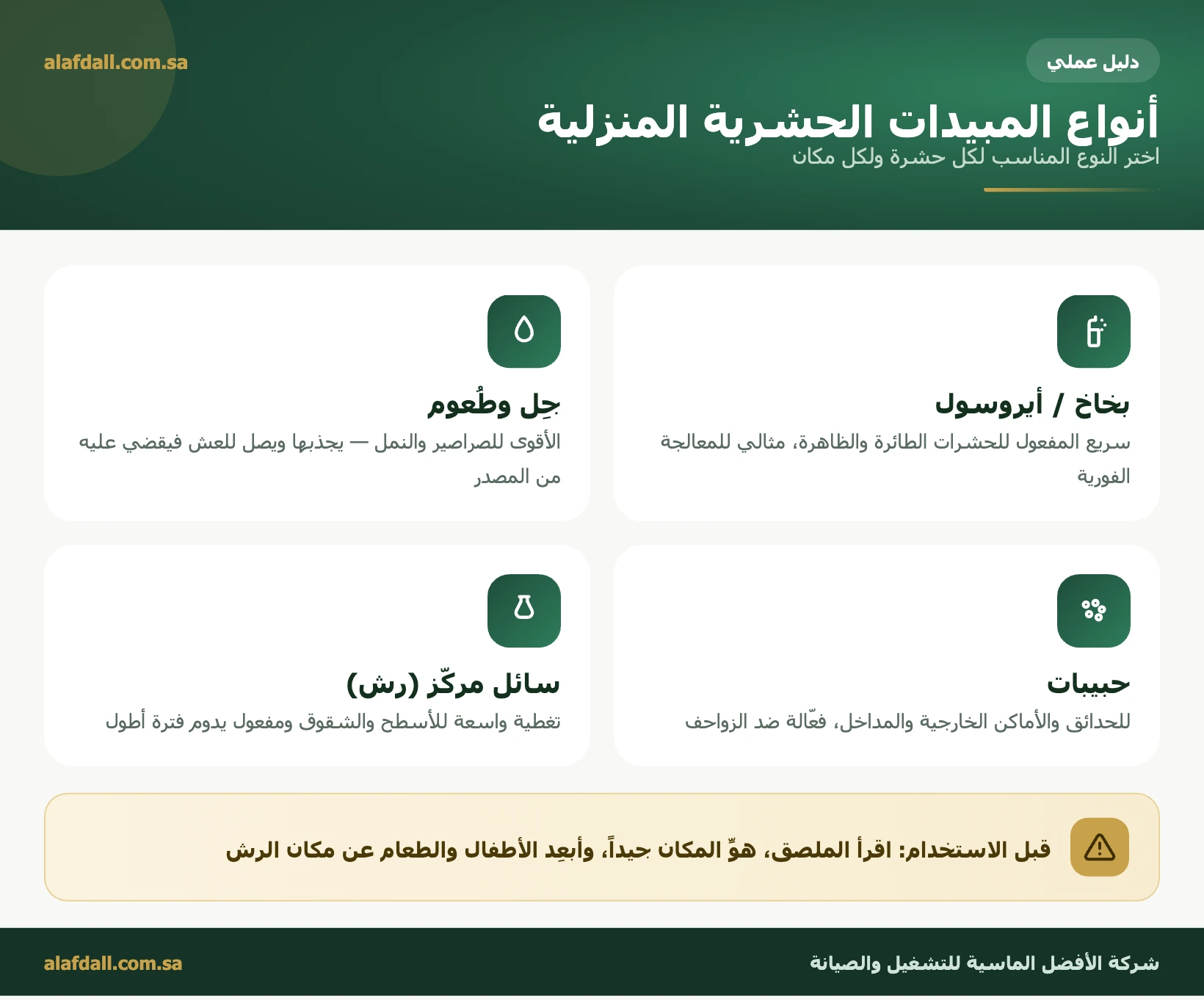 افضل انواع المبيدات الحشرية المنزلية أنواع المبيدات الحشرية المنزلية - شركة الأفضل الماسية
