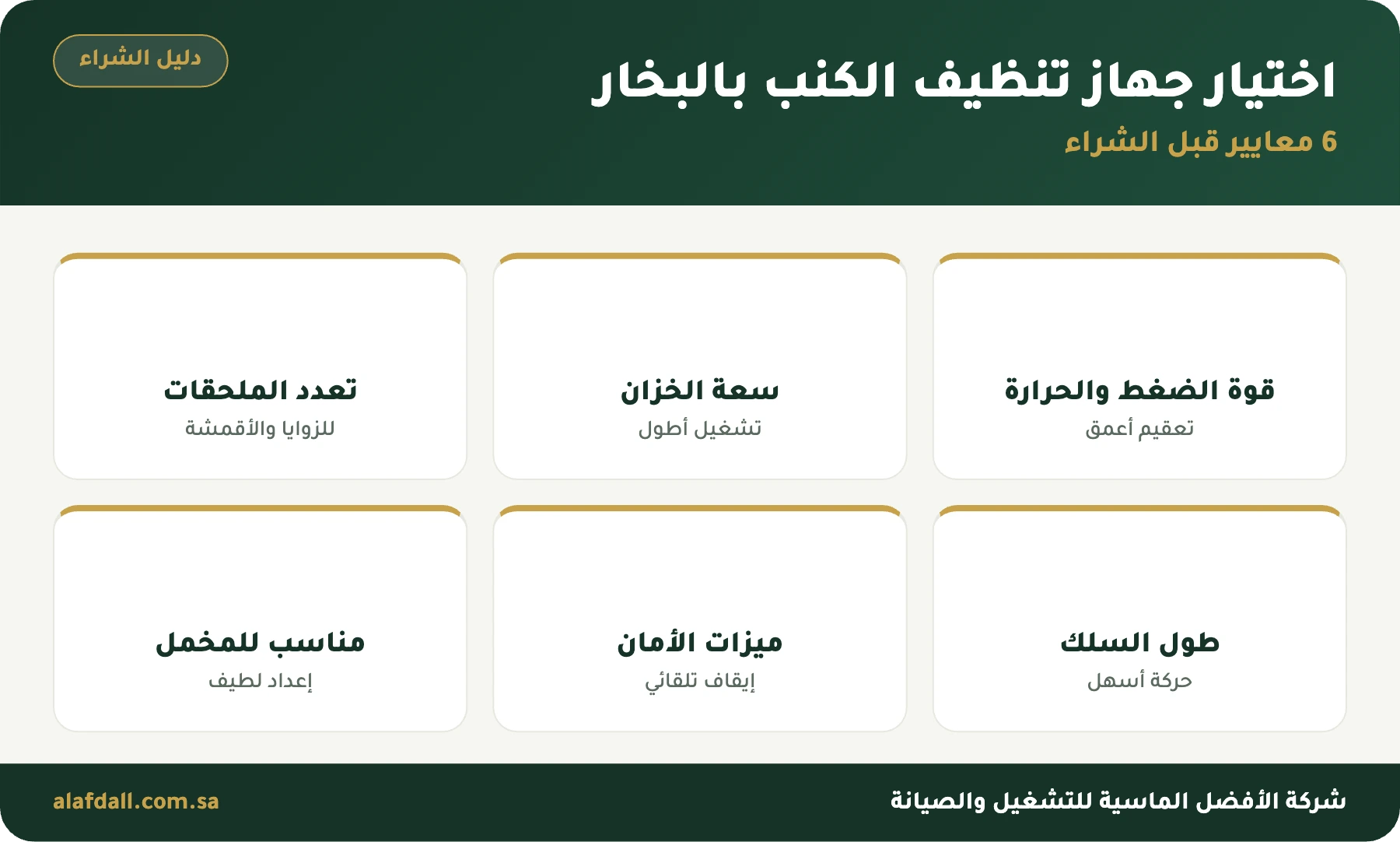 معايير اختيار جهاز تنظيف الكنب بالبخار