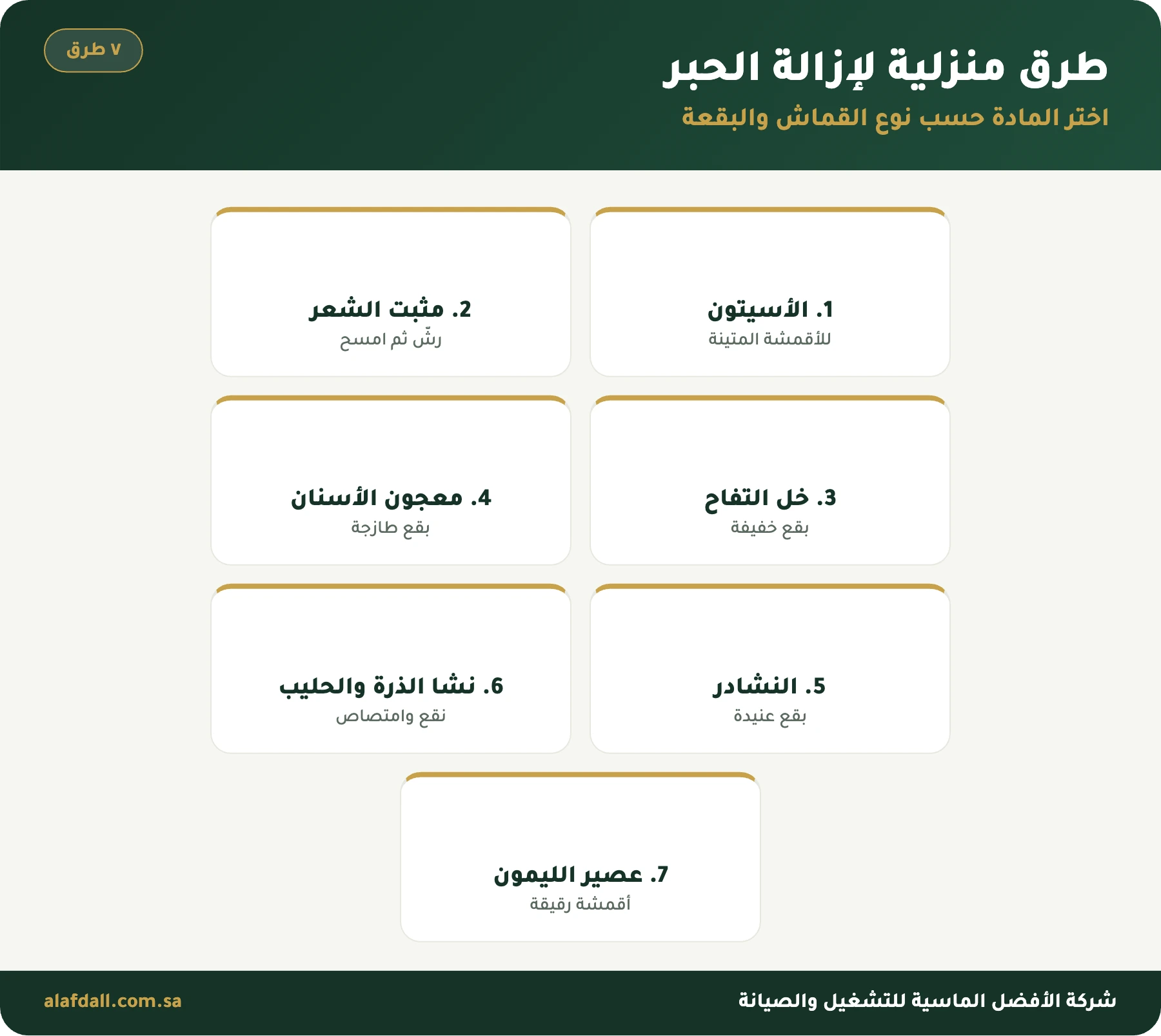 7 طرق مجربة لإزالة بقع الحبر من الملابس (الملونة والبيضاء) 7 طرق منزلية لإزالة الحبر من الملابس