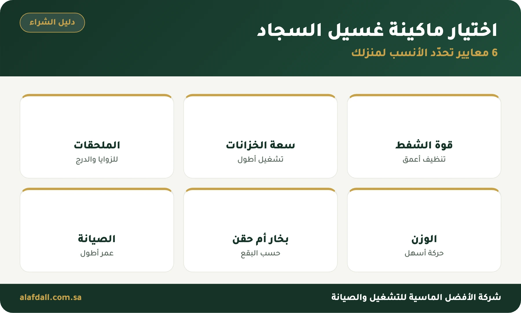 أفضل ماكينة غسيل سجاد منزلية: توب 4 ومعايير الاختيار معايير اختيار ماكينة غسيل السجاد