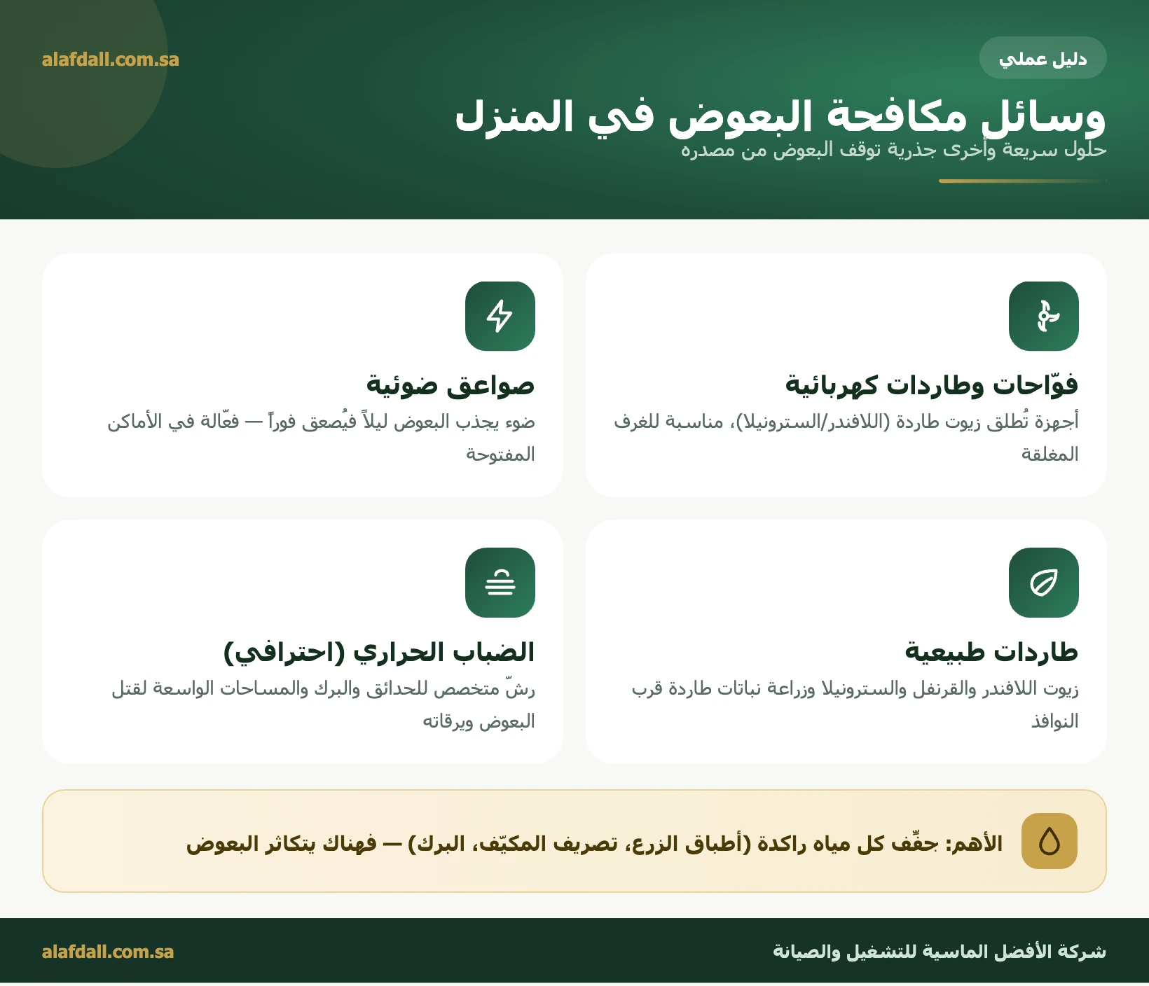 وسائل مكافحة البعوض - شركة الافضل الماسية