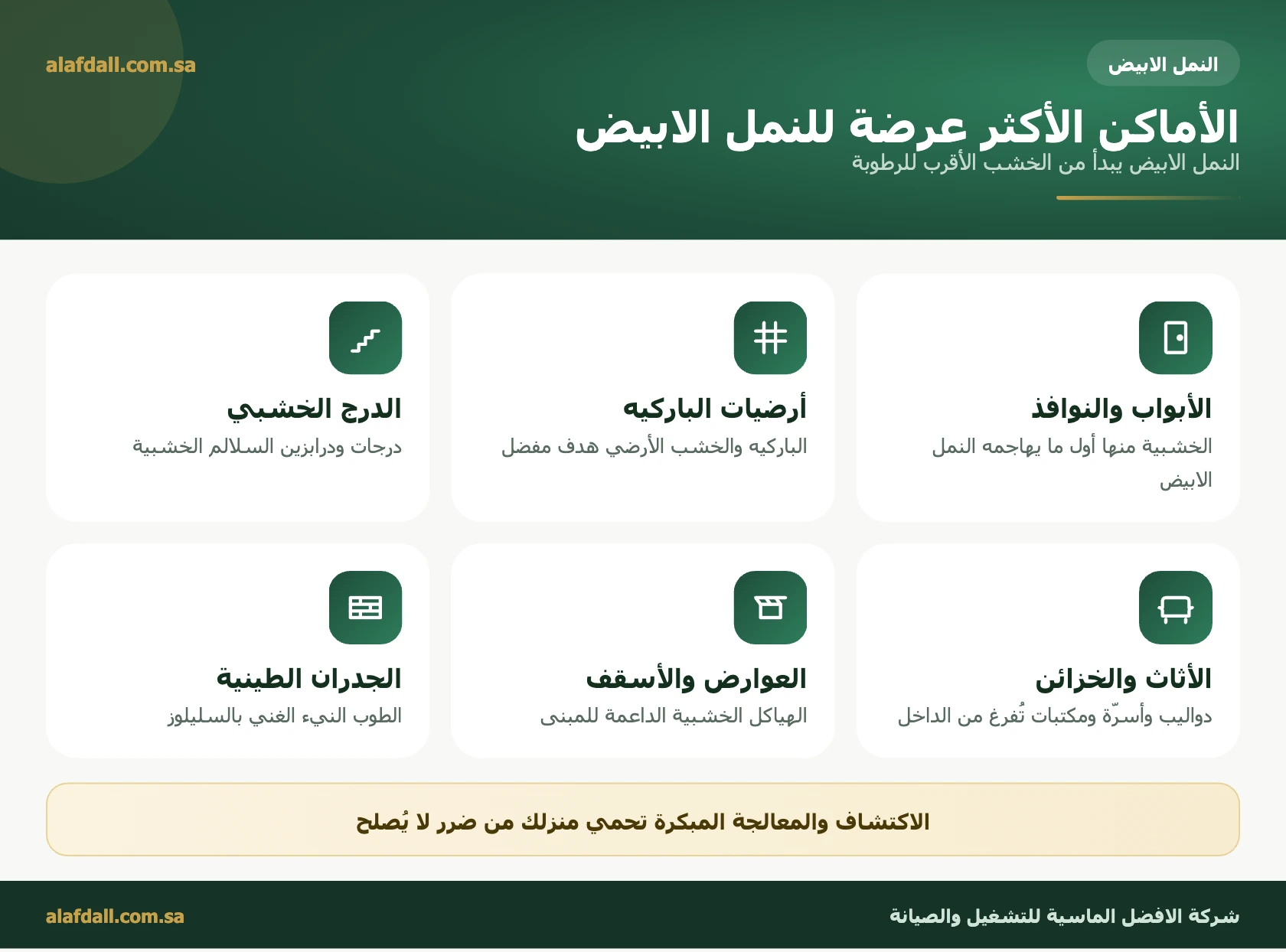 الأماكن الأكثر عرضة للنمل الابيض - شركة الافضل الماسية
