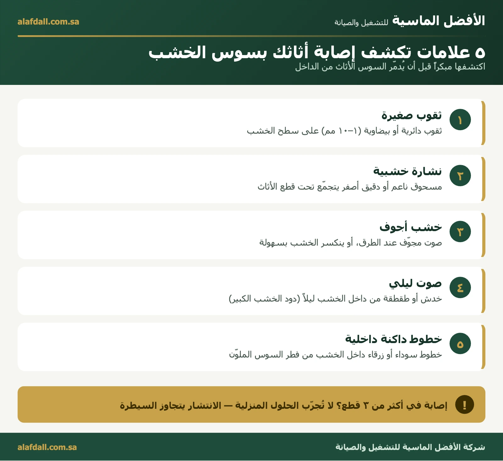 علامات إصابة الأثاث بسوس الخشب - شركة الأفضل الماسية