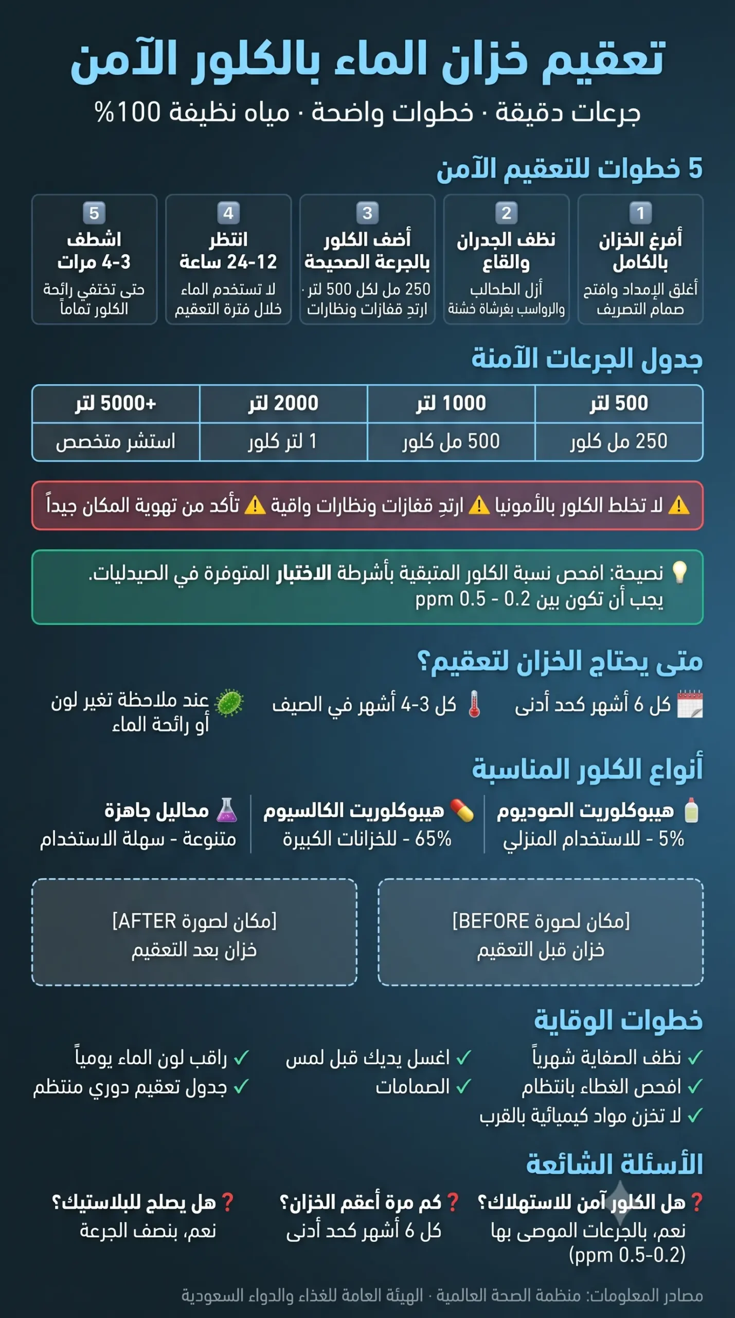 طريقة تعقيم خزان الماء بالكلور: الجرعات الآمنة خطوة بخطوة طريقة تعقيم خزان الماء بالكلور