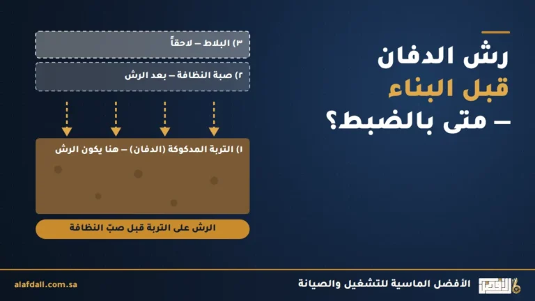 رش الدفان قبل البناء: متى يُنفَّذ بالضبط، وماذا تفعل إذا فات وقته